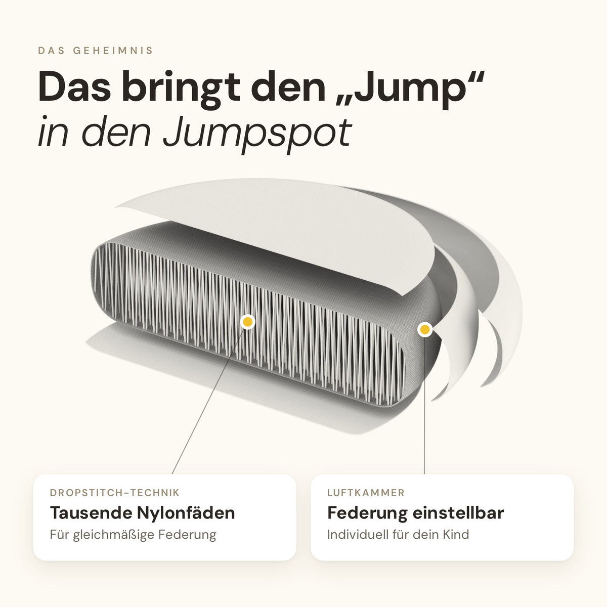 Jumpspot - Indoor